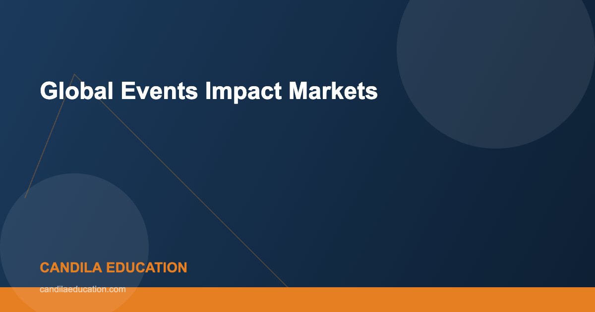 Global Events Impact Markets - Candila Education