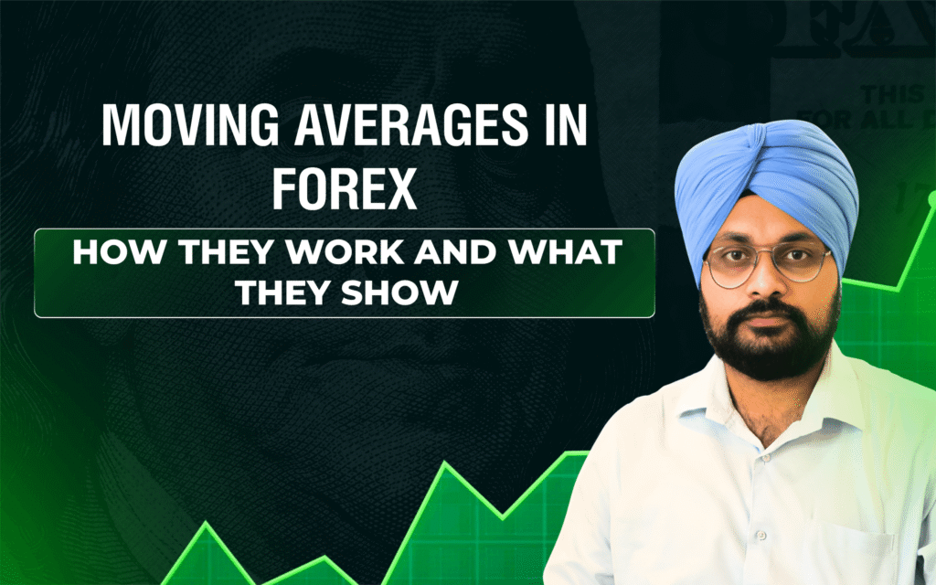 Moving Averages in Forex: How They Work and What They Show
