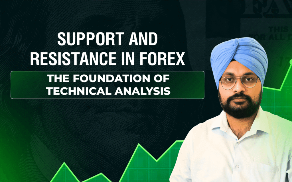 Support and Resistance in Forex: The Foundation of Technical Analysis
